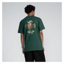 SCA-TEE-11668