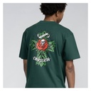 SCA-TEE-11668