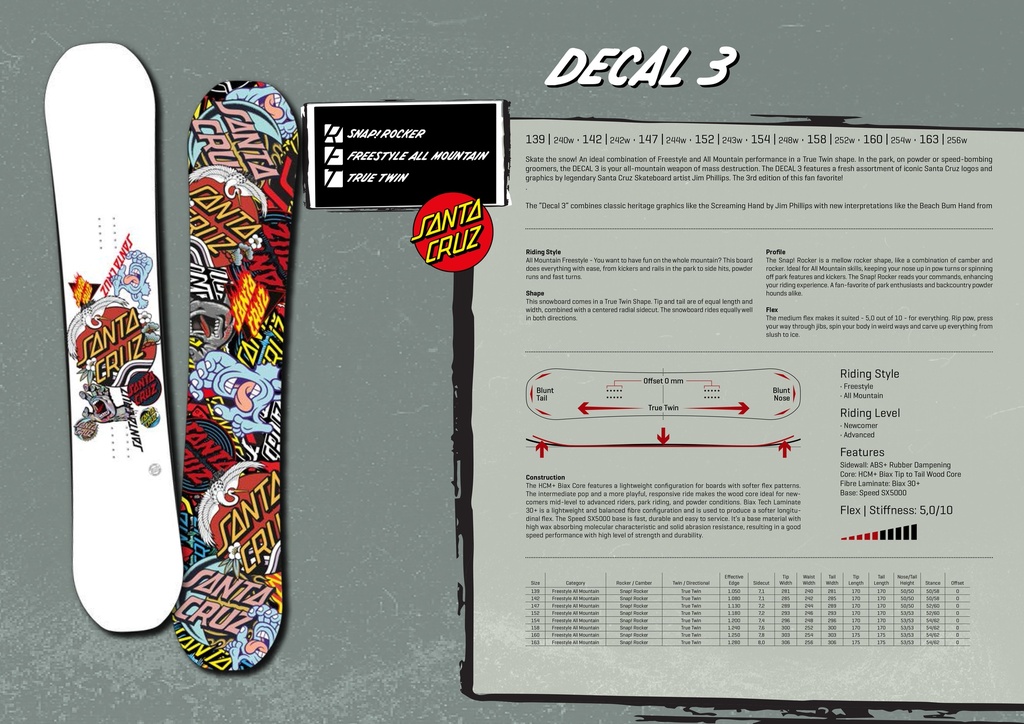 125 DECAL 3 JUNIOR