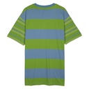 SCA-TEE-10949