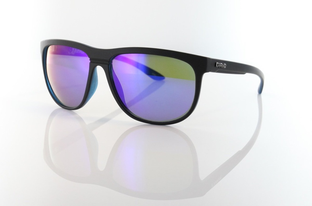 Sunglasses Matrix