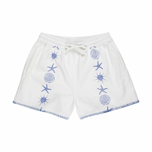 Reef Shorts